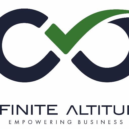 Strategic Business Coaching, Business Consultation, Business Advisory