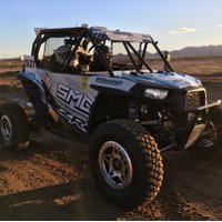 SMG Racing (@scanlonmg) 's Twitter Profile