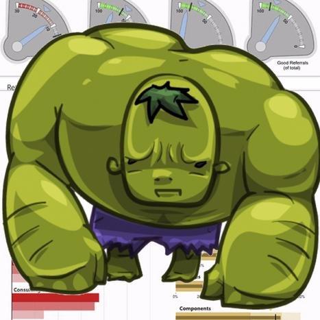 HULK SMASH BAD DATA VISUALIZATIONS!