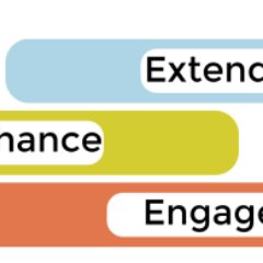 Open source framework & tool developed at the University of Michigan School of Ed to measure & design edtech for K-12 teaching and learning.  For K-12 schools.