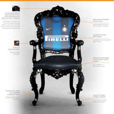 SIT ON YOUR PASSION whatsapp: +393388160396 @emanuelelorenzi. MADE IN ITALY
