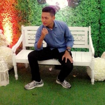 Masih jomblo
