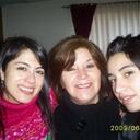 Julia Bustos Garrido - @JuliaBustos45 - Twitter