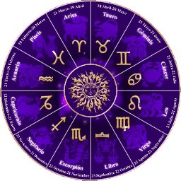 Horoscopo de Hoy - Tu Horoscopo Diario