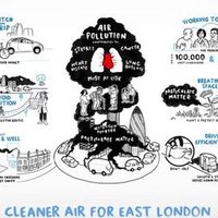 SustainableBarts (@sustainablebhnt) 's Twitter Profile