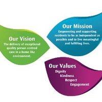 Talbot Group (@talbotgroup) 's Twitter Profile