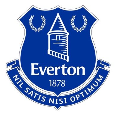 married dad of two, everton fan, warrington wolves fan oh and dallas cowboys as well.