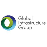 Global Group (@global_i_group) 's Twitter Profile Photo Global Group (@global_i_group) 's Twitter Profile Photo