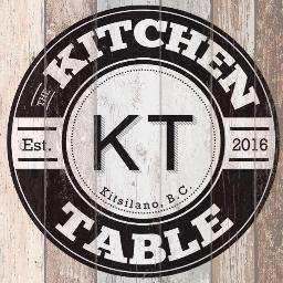 Kitsilano's newest restaurant offering fresh food, unique cocktails, the largest craft beer selection in the area, and the most fun!