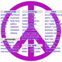 Classified-Ads posting and resume is available for sale.https://t.co/d2KFk1dVcB
