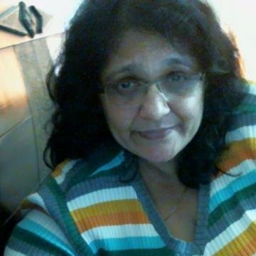 shrutza's profile picture. shruti shankar srivastava from lucknow