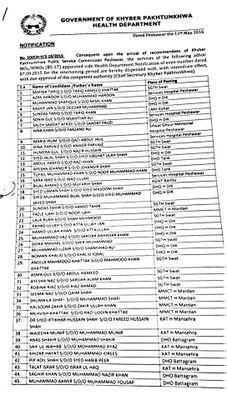 as v terminated by kpk pti govt