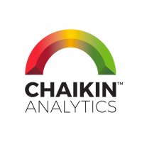 Chaikin Analytics (@chaikinanalytic) 's Twitter Profile