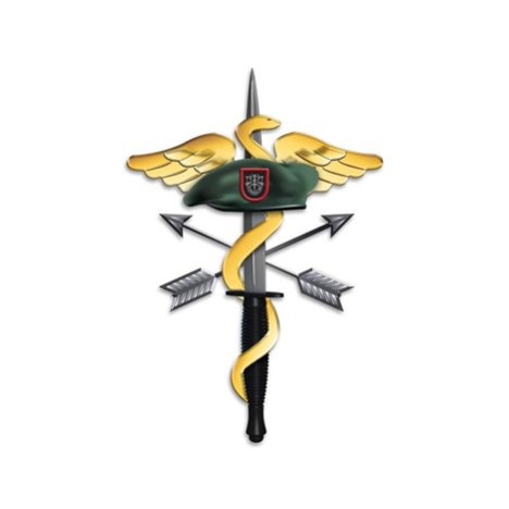 SpecOpsMedics Profile Picture