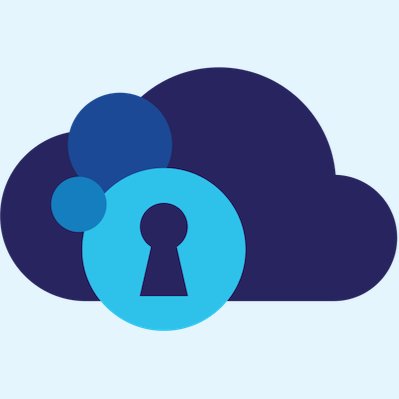 The SafeCloud European project started in 2015 and aims at providing secure data transmission, storage and processing for cloud computing infrastructures.