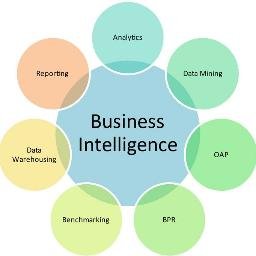 trainer_qv's profile picture. Online Training and Support Provider