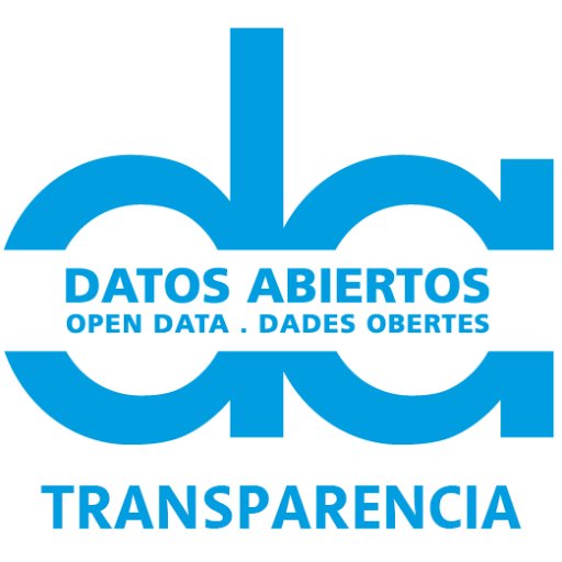 Perfil oficial de la Unidad de Documentación de Presidencia (GESDATA) y Transparencia de la Diputación de Alicante