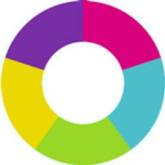 SomParLearning's profile picture. Learning and Development team at Somerset Partnership NHS Foundation Trust, dedicated to developing a first class healthcare workforce.