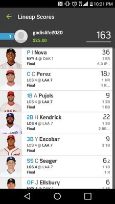 dfs mlb