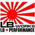 Liberty Walk (@lbperformance) Twitter profile photo