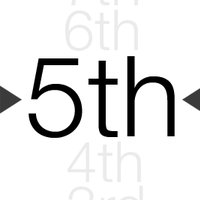 5th Floor View 🇵🇱 (@5thfloor_view) 's Twitter Profile Photo