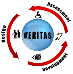 VeritasProj's profile picture. VERITAS aims to develop, validate and assess tools for built-in accessibility support at all stages of ICT and non-ICT product development.
