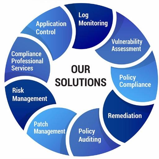 Business Management Consultant, Information Security Consultant, ISO27001 Lead Auditor, IT and Telecom Expert, Data Center Design and
