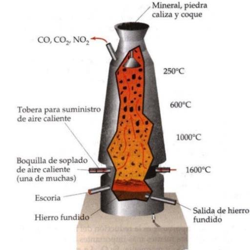 https://t.co/7jSuMZqZd5.Rolando E.Pereira Molina