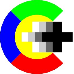 CPlus_Art's profile picture. 