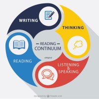 HCPS Reads (@rdgend) 's Twitter Profile