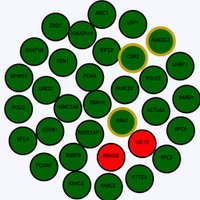 BioInfoMiner (@bioinfominer) 's Twitter Profile