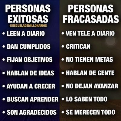 alberto93653142's profile picture. 