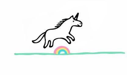 PepDivaEvents's profile picture. Parties & Events.   #designcreatecelebrate