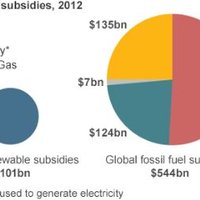 SESUK (@sesuk) 's Twitter Profile