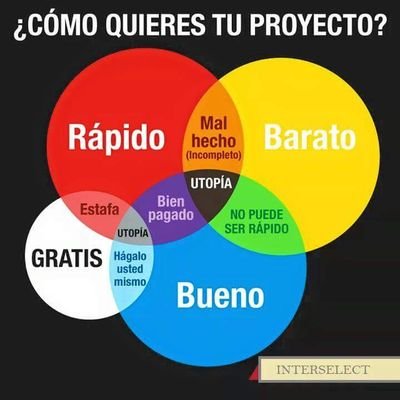 Recursos de búsqueda de empleo y mejora profesional en el ámbito criminológico.Te enseñamos a potenciar tu capital competencial.Aprende a diferenciarte.