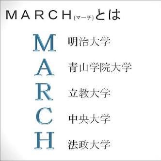 マーチ合格のために必要なことをツイートします！大切なことなので何回も同じの流してます。たまに違うの流します。アカウントの主がたまにコメント返します。焦りの気持ちが1番良くありません。質問はDMで承ります！返すの遅くなるかもしれないけど泣。