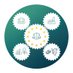 The SMART Network (@unioslosmart) Twitter profile photo The SMART Network (@unioslosmart) Twitter profile photo