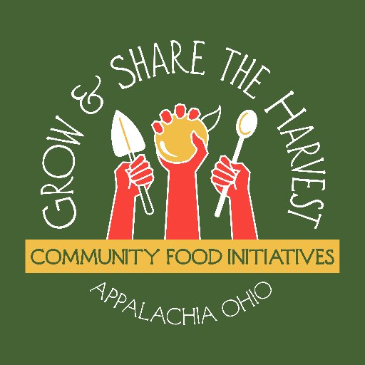 Community Food Initiatives Profile