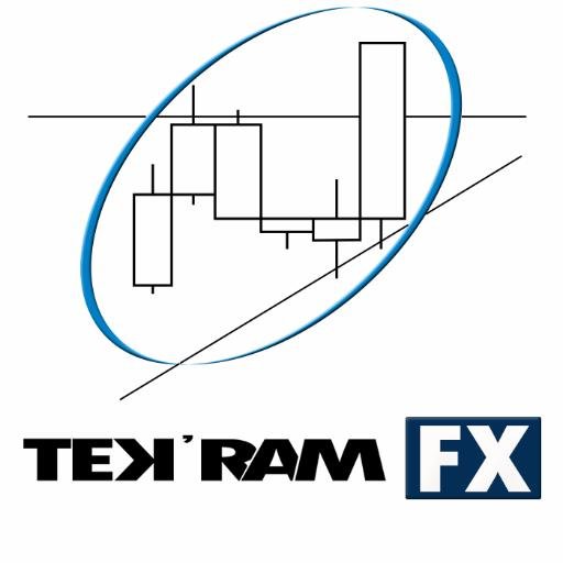 TEKRAMFX's profile picture. Full Time Commodity CFDs and Forex Trader