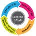 Education South West (@educationsw) Twitter profile photo