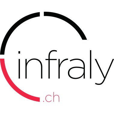 infraly's profile picture. Your IT Infrastructure Experts!