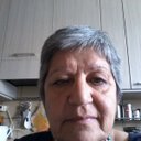 Alberta Fiore - @FioreAlberta - Twitter