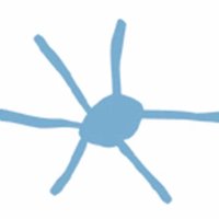 IUNDIA (@iundia_) 's Twitter Profile