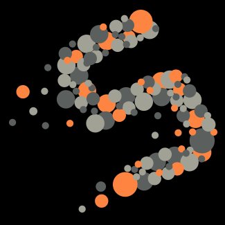 Simulation & Modeling: Adaptive Response for Therapeutics in Cancer