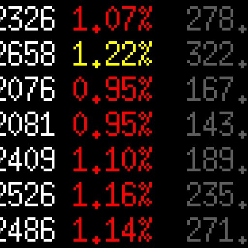 Open source, real-time web log analyzer and interactive viewer, runs in a terminal or the browser and provides visually fast HTTP statistics on the fly