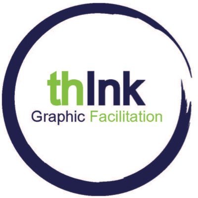 You Think, I Ink - #GraphicRecording #VisualThinking #DoodlewithPurpose #Facilitation by @smacafee
