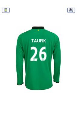 taufikmomo14's profile picture. Sports Soccer Lifestyle Fitness