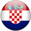 Croatia Profile