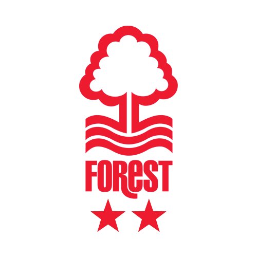 #NFFC have replaced @Official_NFFC with @NFFC.