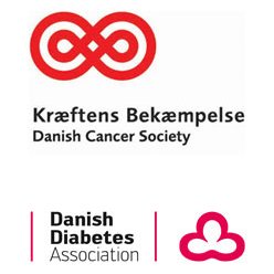 Danish NCD Alliance Profile
